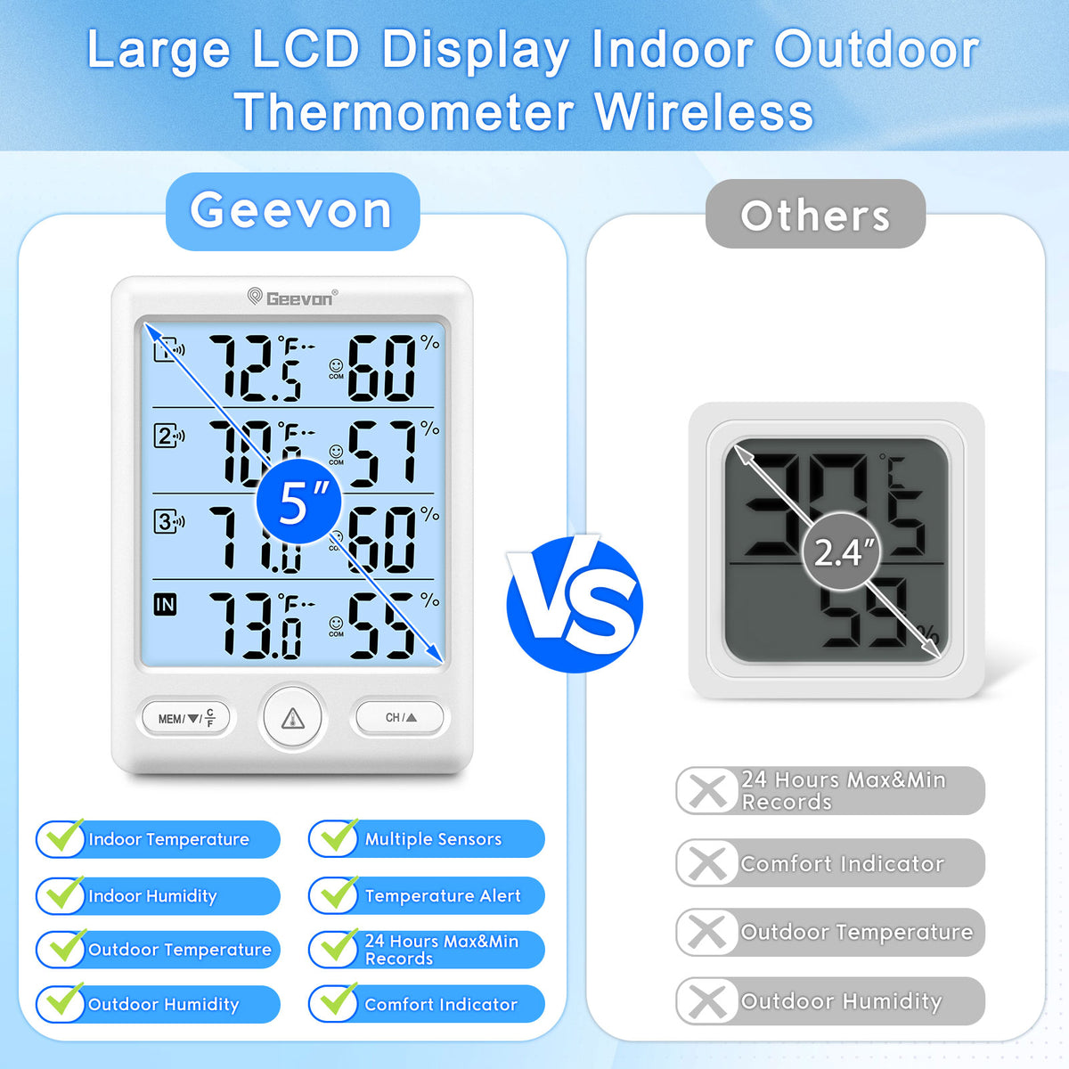 Geevon Indoor Outdoor Thermometer Wireless, 5-Inch Display with 3 Remote Sensors Wireless Thermohygrometer, Digital Temperature Humidity Meter with 200FT/60M Range(White Backlight)