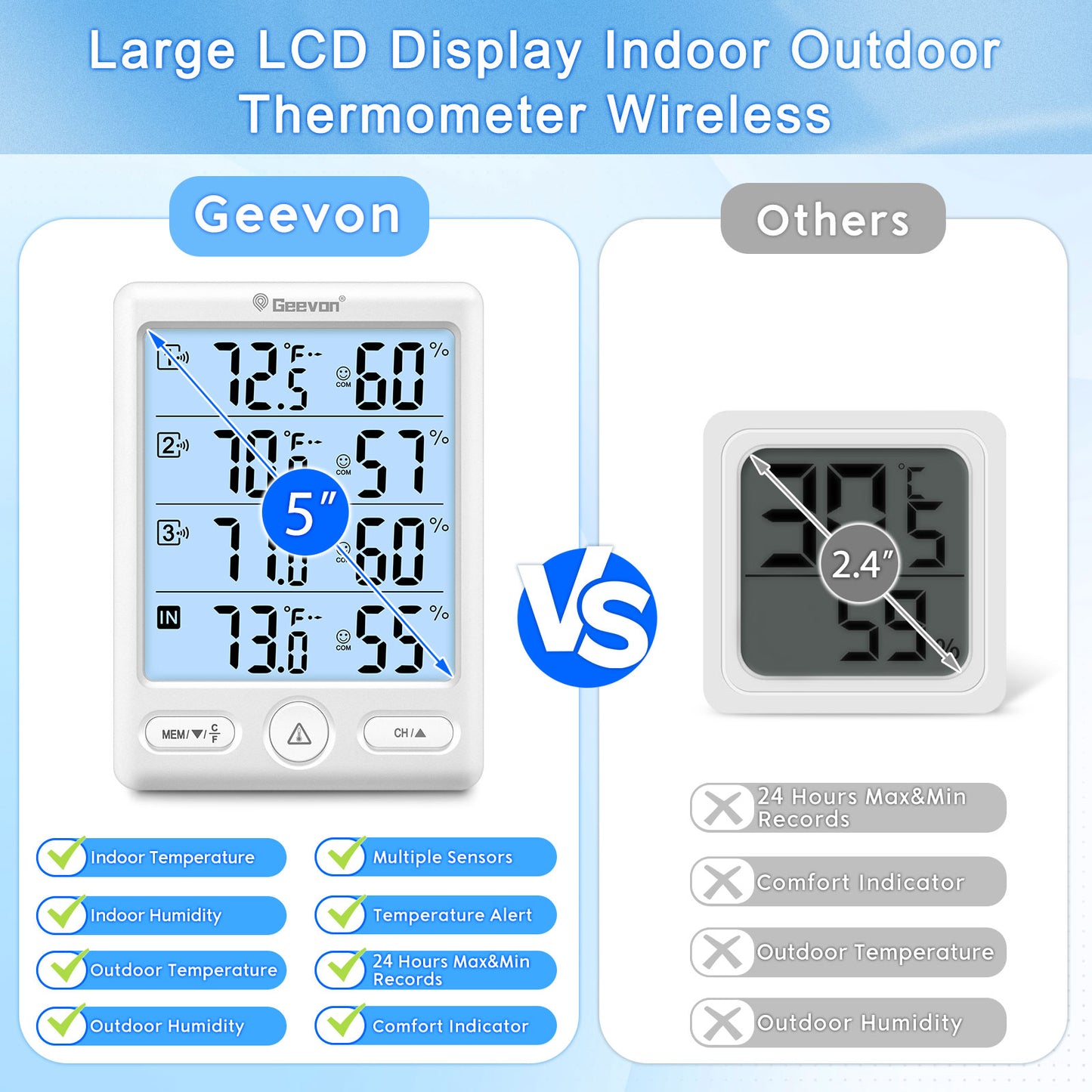 Geevon Indoor Outdoor Thermometer Wireless, 5-Inch Display with 3 Remote Sensors Wireless Thermohygrometer, Digital Temperature Humidity Meter with 200FT/60M Range(White Backlight)