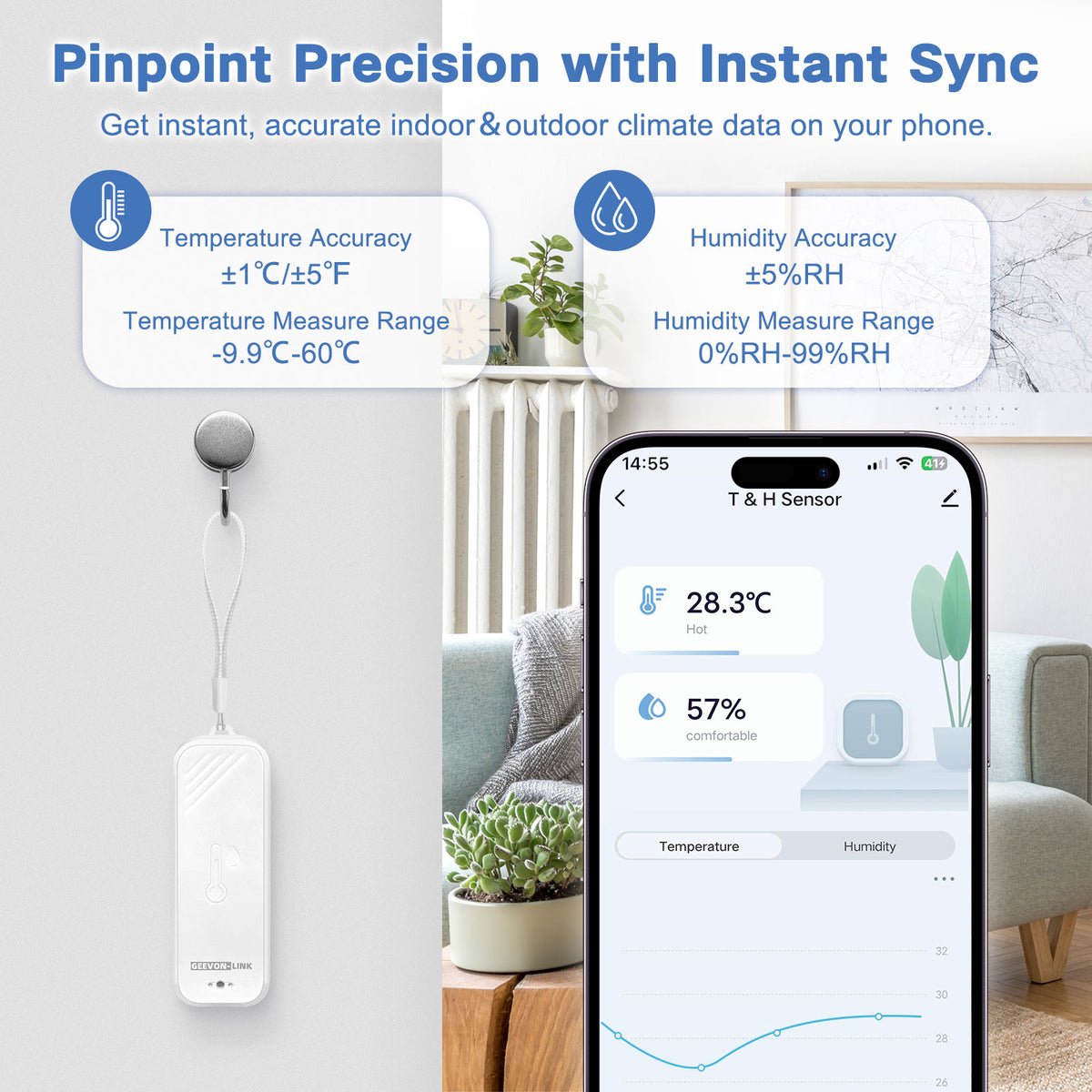 Geevon WiFi Thermometer Hygrometer, Smart Humidity Temperature Sensor with App Notification Alert, Free Data Storage Export, Wireless Remote Monitor for Room Greenhouse Incubator Wine Cellar(2 Pack )