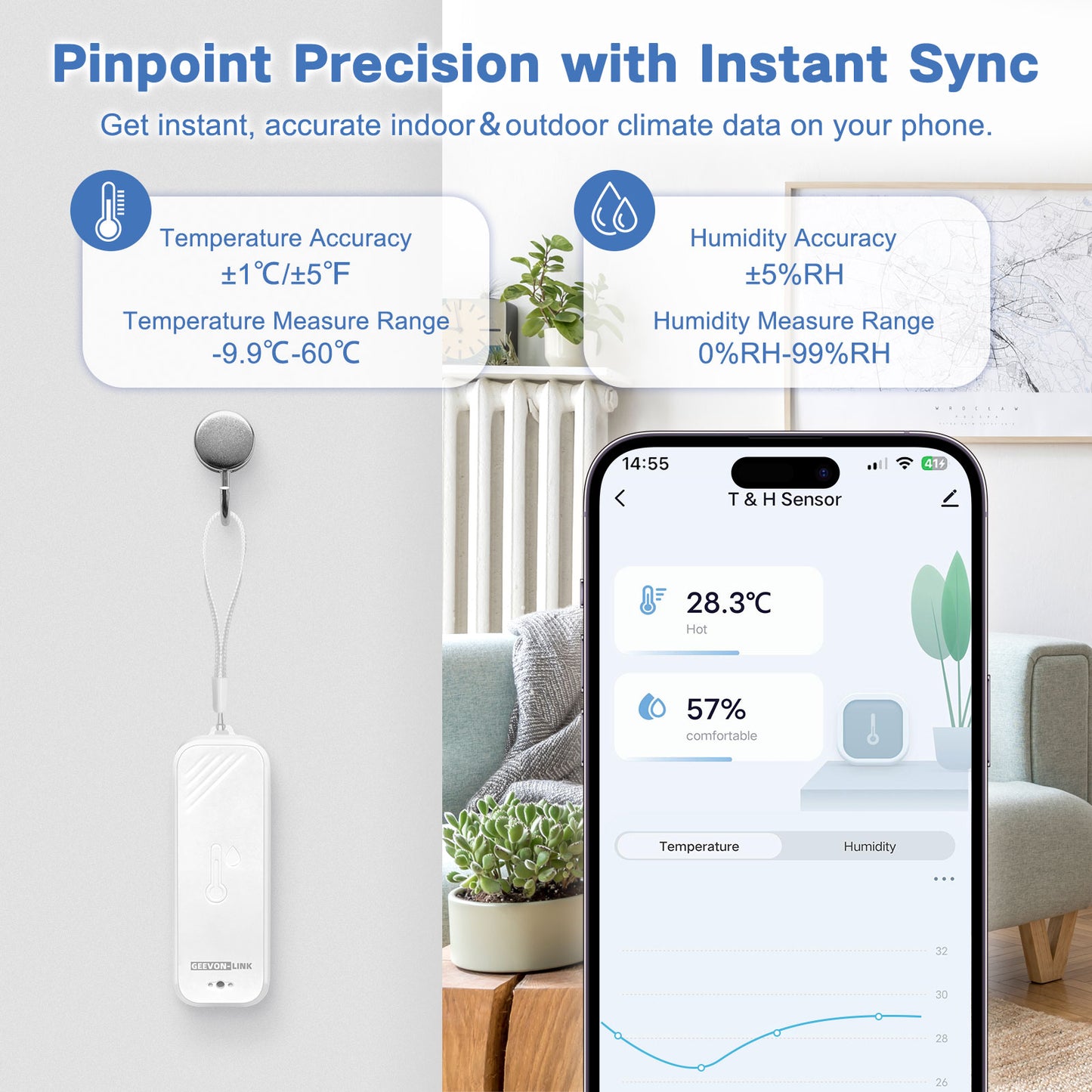 Geevon WiFi Thermometer Hygrometer, Smart Humidity Temperature Sensor with App Notification Alert, Free Data Storage Export, Wireless Remote Monitor for Room Greenhouse Incubator Wine Cellar(2 Pack )