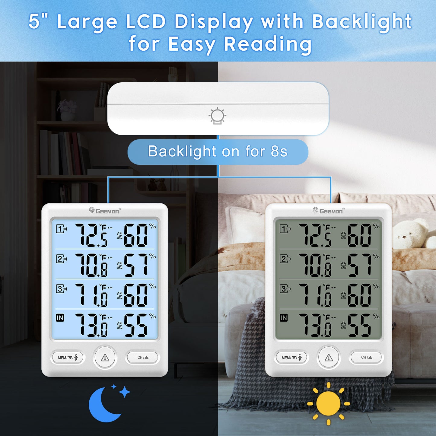 Geevon Indoor Outdoor Thermometer Wireless, 5-Inch Display with 3 Remote Sensors Wireless Thermohygrometer, Digital Temperature Humidity Meter with 200FT/60M Range(White Backlight)