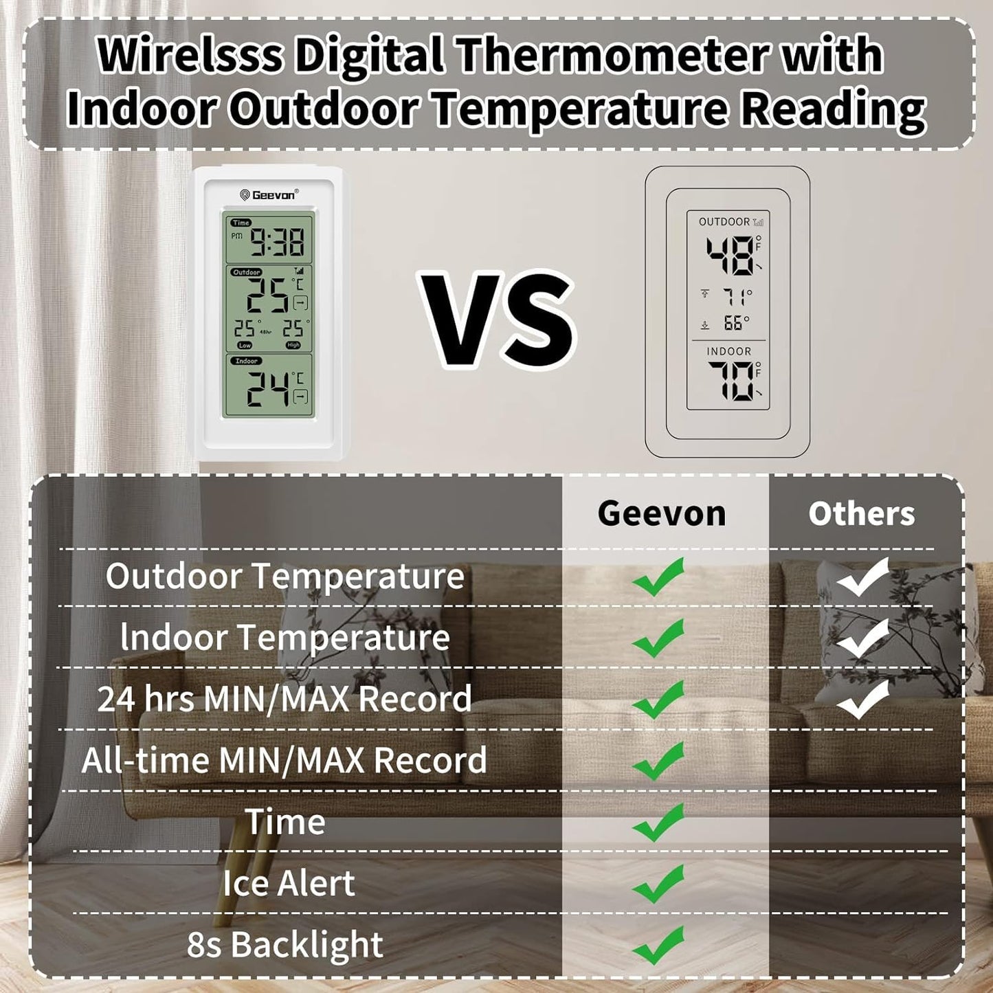 Geevon Indoor Outdoor Thermometer Wireless, Gauge with Time, High and Lows Range Outdoor Temperature Sensor(White)