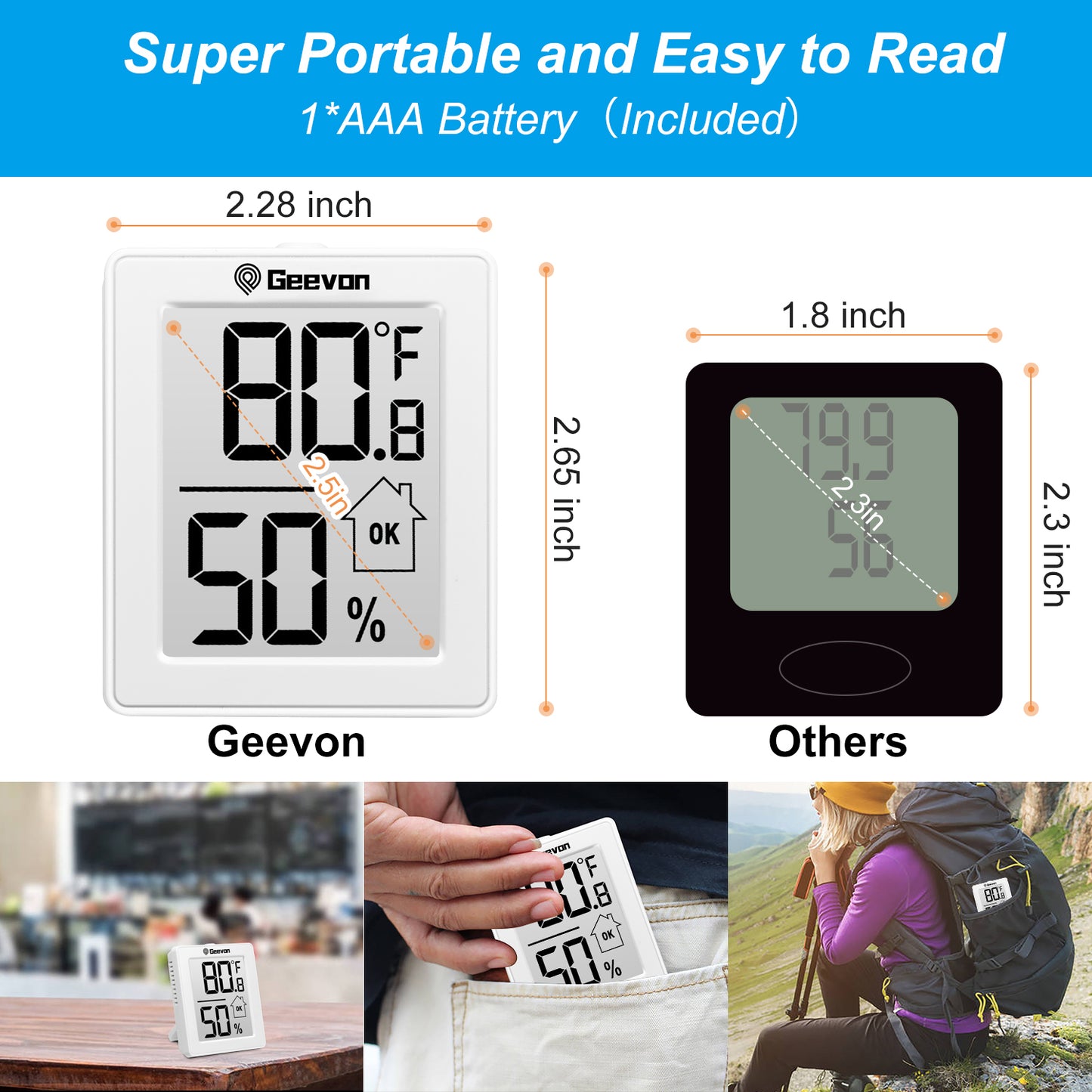 Geevon Digital Hygrometer, 3 Pack Indoor Thermometer Indoor Thermohygrometer with Battery, Digital Temperature Humidity Meter Indicator for Home, Office, Greenhouse, Mini Hygrometer(White)