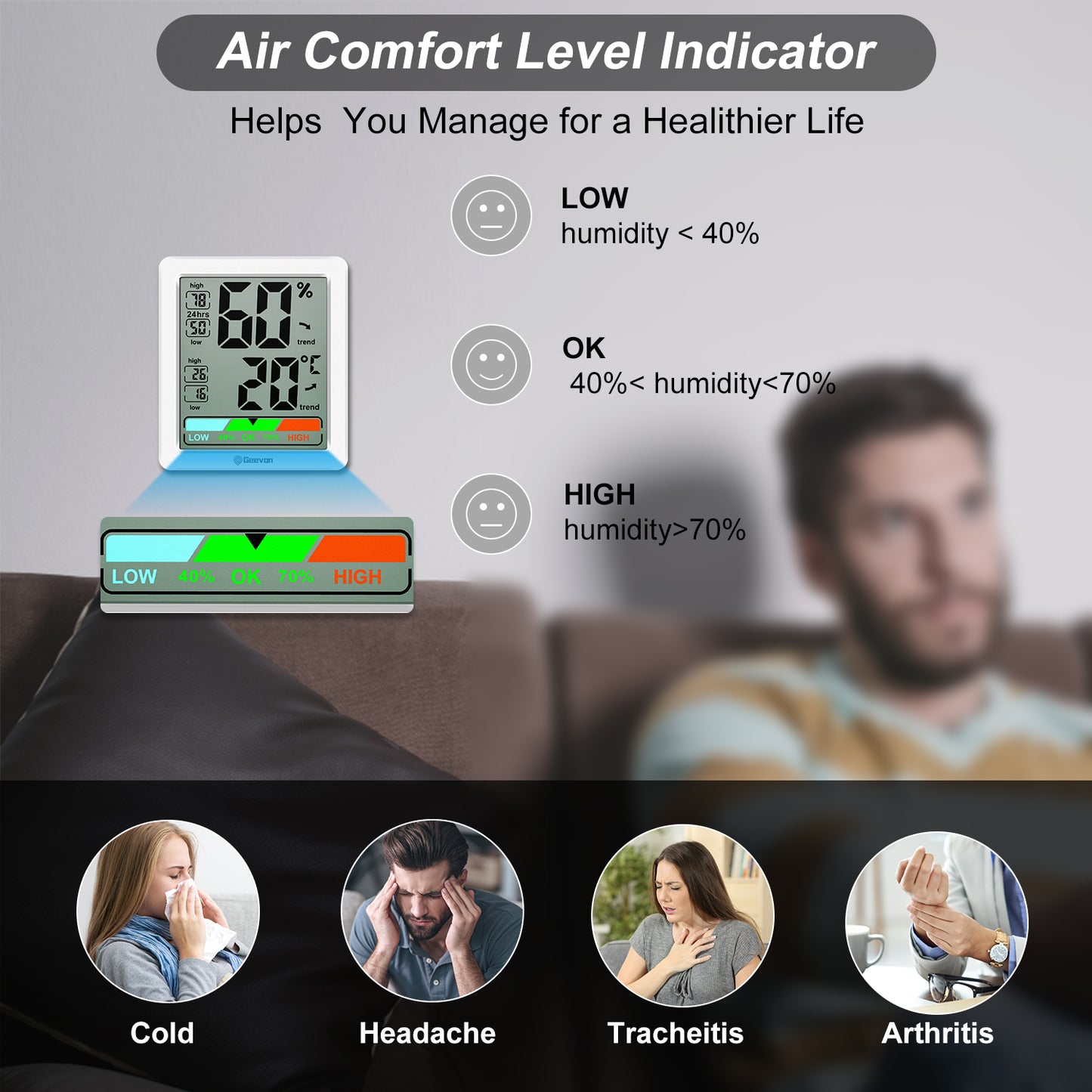 Geevon Digital Hygrometer Indoor Thermohygrometer, Room Thermometer Indoor with Accurate Sensor, Humidity Meter for Home Garage Greenhouse Baby Room (White)
