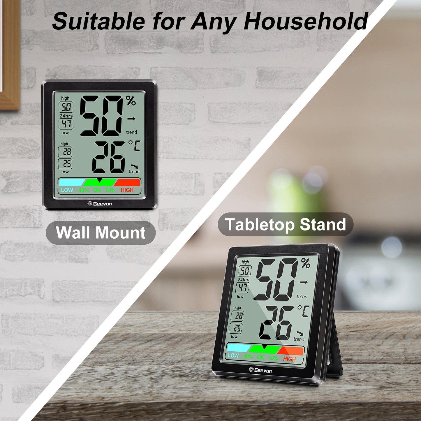 Geevon Digital Hygrometer Indoor Thermohygrometer, Room Thermometer Indoor with Accurate Sensor, Humidity Meter for Home Garage Greenhouse Baby Room(Black)