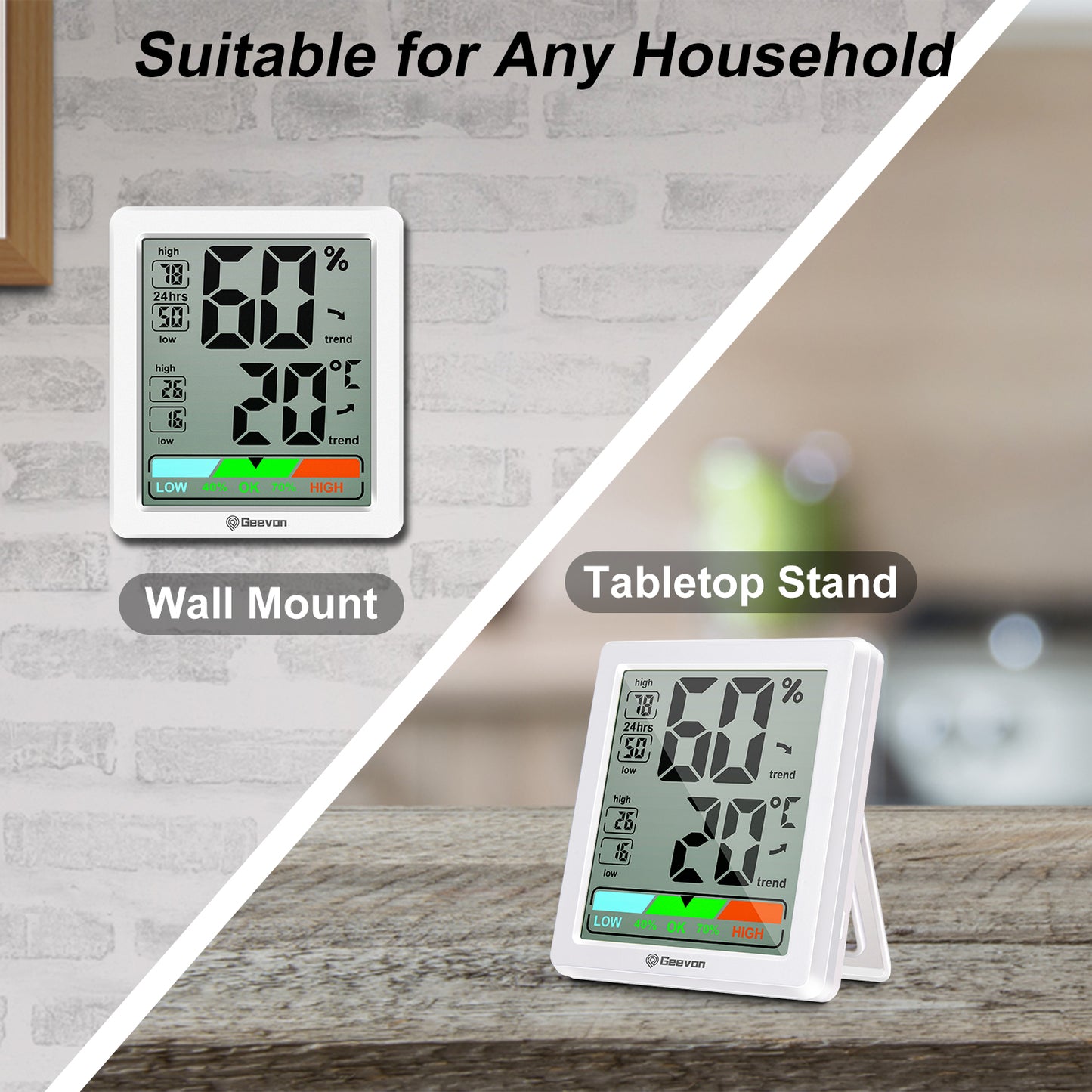 Geevon Digital Hygrometer Indoor Thermohygrometer, Room Thermometer Indoor with Accurate Sensor, Humidity Meter for Home Garage Greenhouse Baby Room (White)