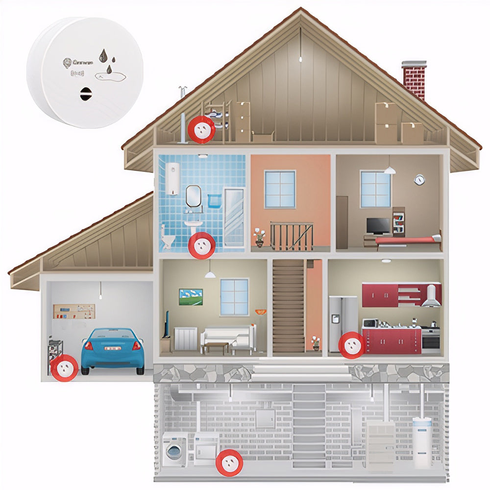 Geevon 10 Pack Water Leak Detectors for Home, 100dB Water Sensor Alarm Leak Detector for Basements, Bathrooms, Kitchens, Garages, Battery-Operated (Battery Included)