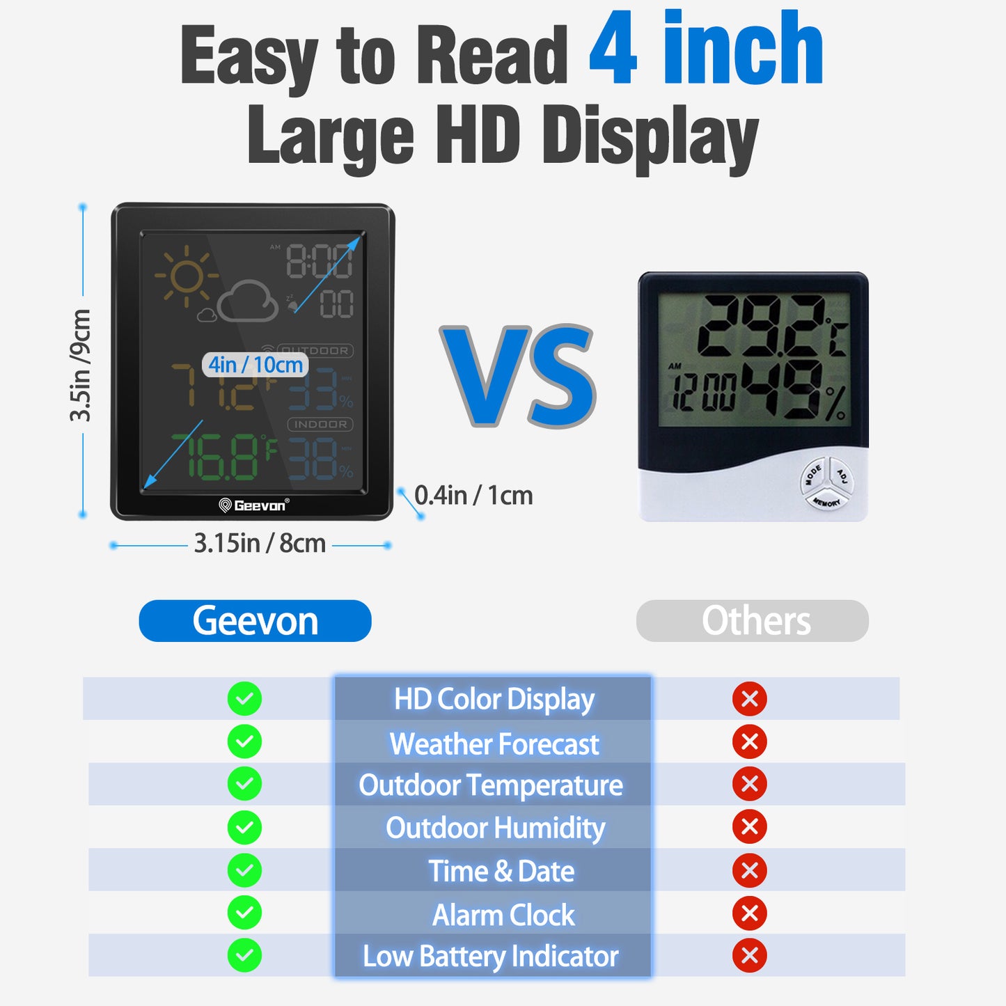 Geevon Indoor Outdoor Thermometer Digital Wireless, Color Display Digital Thermohygrometer Temperature Humidity Monitor with Alarm Clock and Backlight