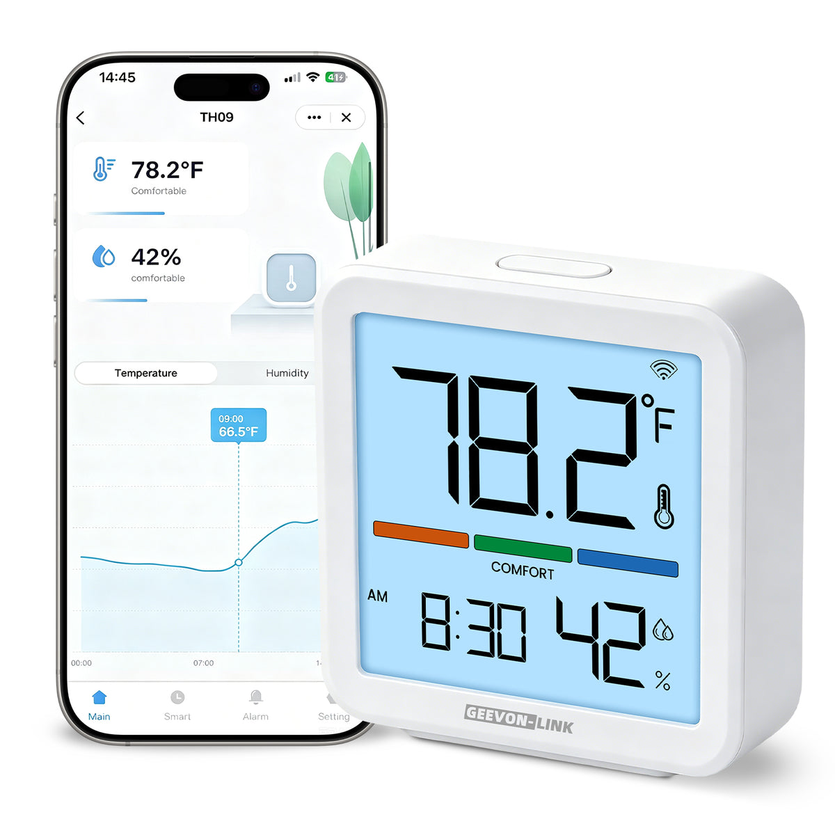 Geevon WiFi Thermometer Hygrometer with App Email Notification Wireless Digital Humidity Temperature Monitor, 2.4G wifi, LCD, Historical Data Storage and Export, for Bedroom, Wine Cellar(1 Pack)