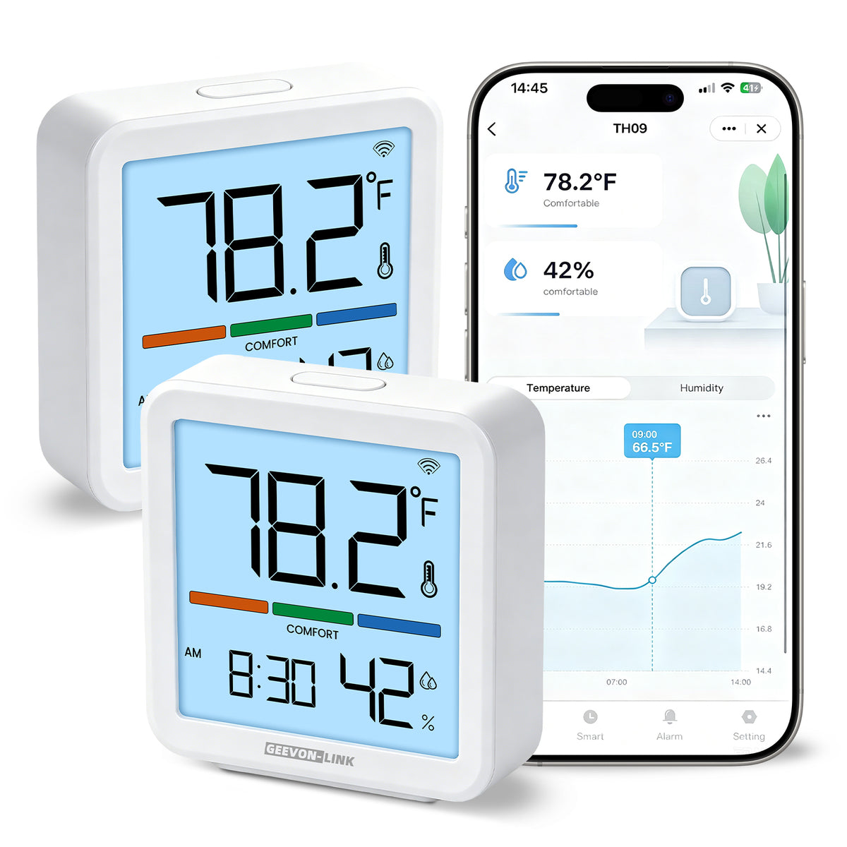 Geevon WiFi Thermometer Hygrometer with App Email Notification Wireless Digital Humidity Temperature Monitor, 2.4G wifi, LCD, Historical Data Storage and Export, for Bedroom, Wine Cellar(2 Pack)