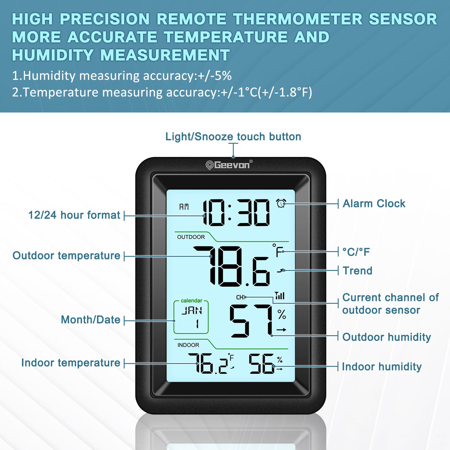 Geevon Wireless Indoor Outdoor Thermometer & Hygrometer with Remote Sensor, Digital Thermohygrometer Monitor with Alarm Clock, 10s Backlight, for Home, Bedroom, Greenhouse