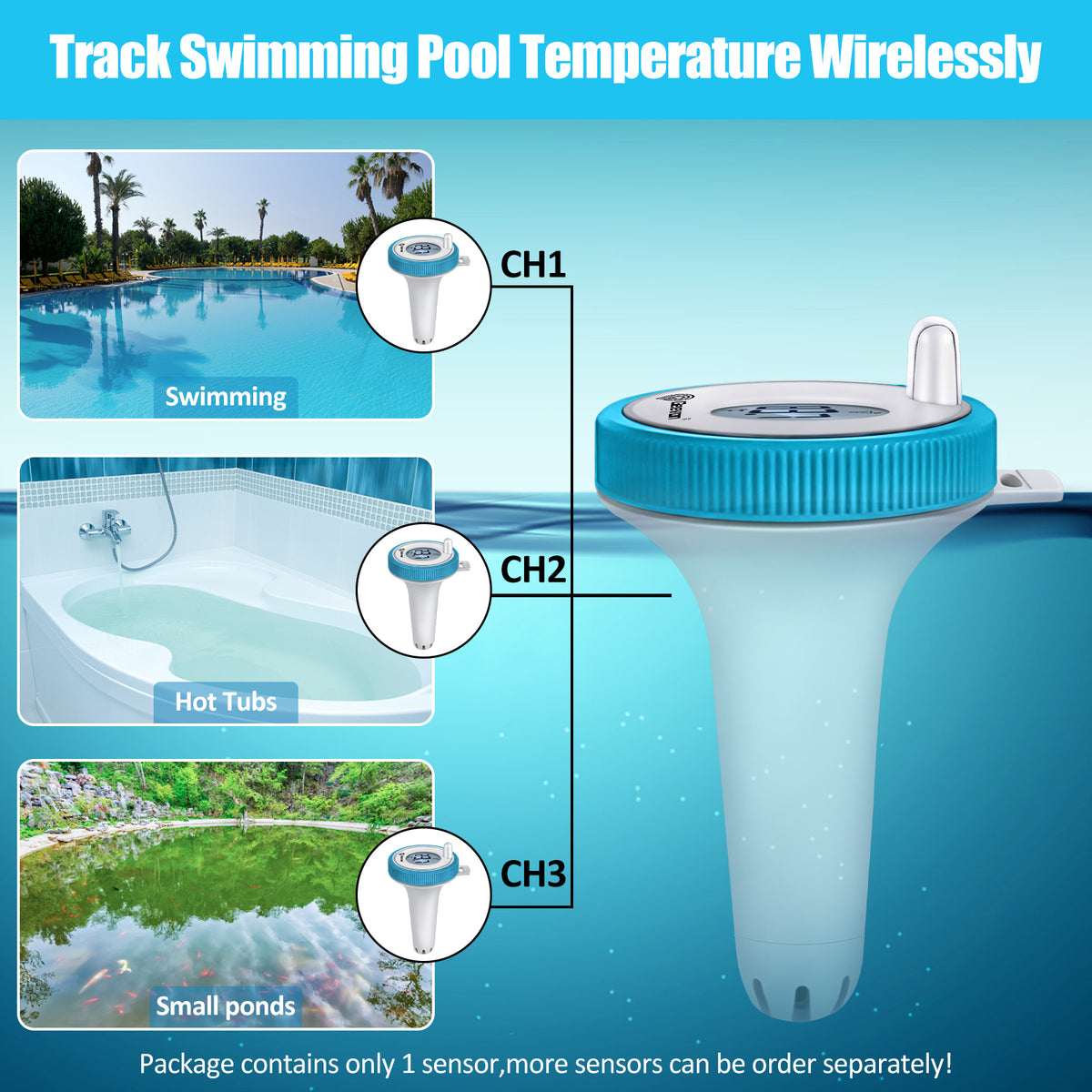 Geevon Digital Pool Thermometer Large-Size Thermometer with Backlit Display Temperature Monitor for Hot Tubs/Ice Baths/Pools/SPA/Aquariums/Ponds Spring & Summer Kit Early Warning Display Time Display with Alarm Function  12/24-Hour Format Switch