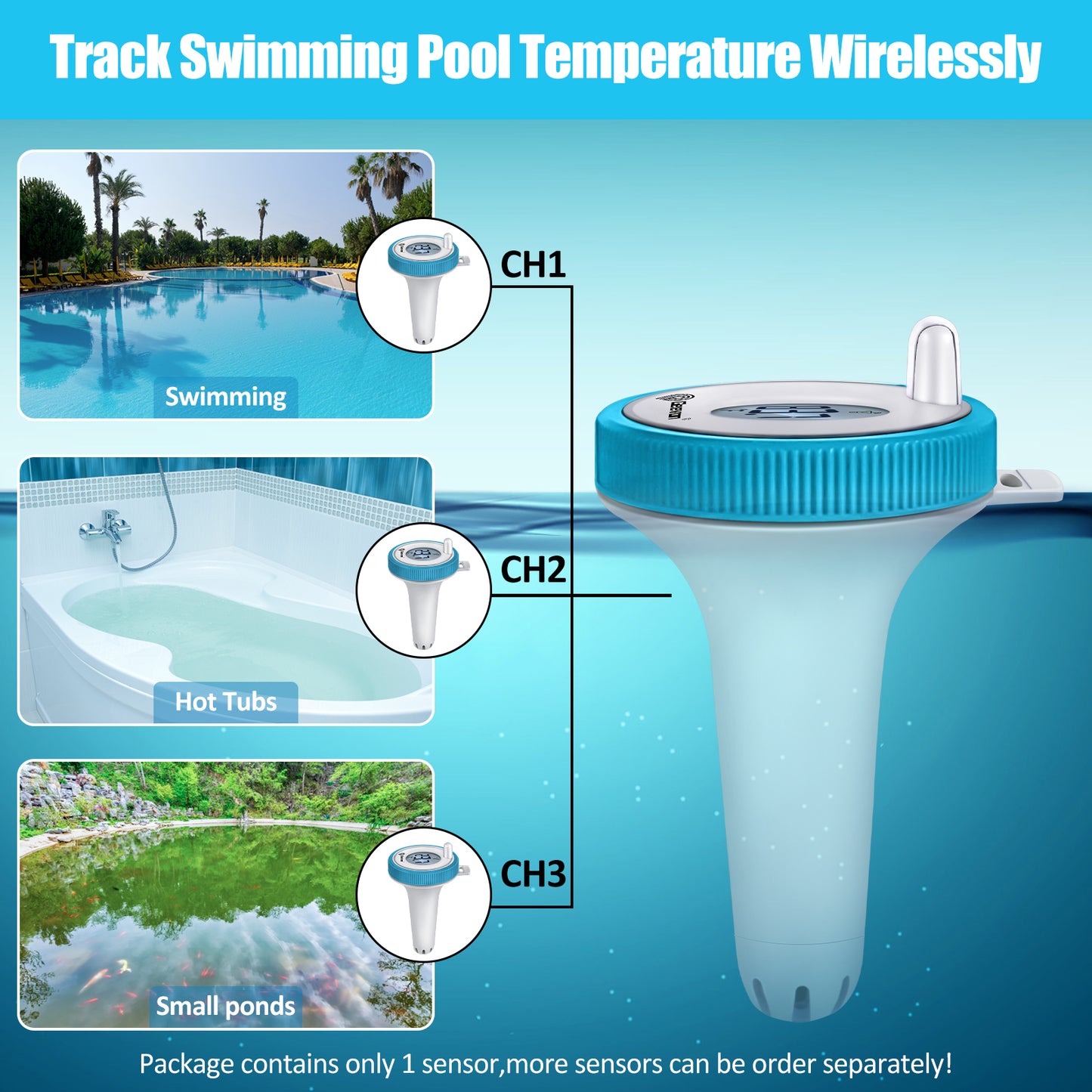 Geevon Digital Pool Thermometer Large-Size Thermometer with Backlit Display Temperature Monitor for Hot Tubs/Ice Baths/Pools/SPA/Aquariums/Ponds Spring & Summer Kit Early Warning Display Time Display with Alarm Function  12/24-Hour Format Switch