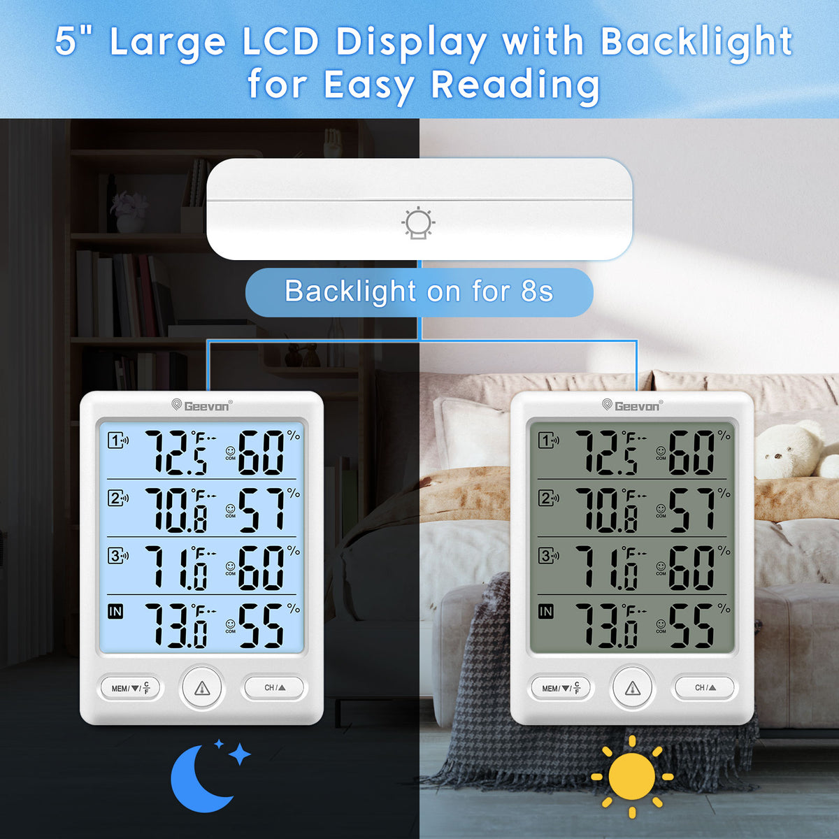 Geevon Indoor Outdoor Thermometer Wireless, 5-Inch Display with 3 Remote Sensors Wireless Thermohygrometer, Digital Temperature Humidity Meter with 200FT/60M Range(White Backlight)