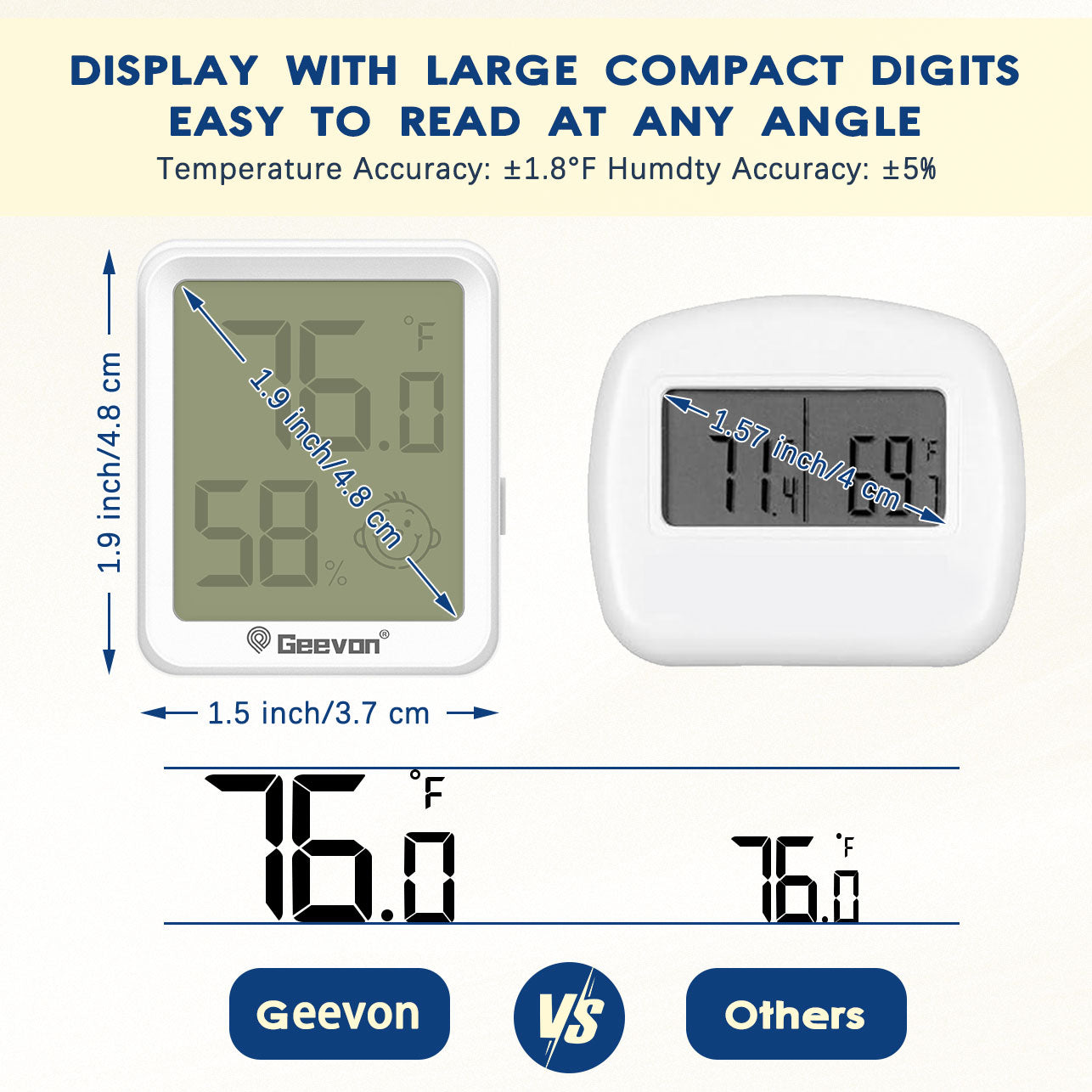 Geevon 6 Pack Digital Hygrometer Indoor Thermohygrometer , Room Thermometer Humidity Meter for Home, Bedroom, Baby Room, Office, Greenhouse, Cellar (White)