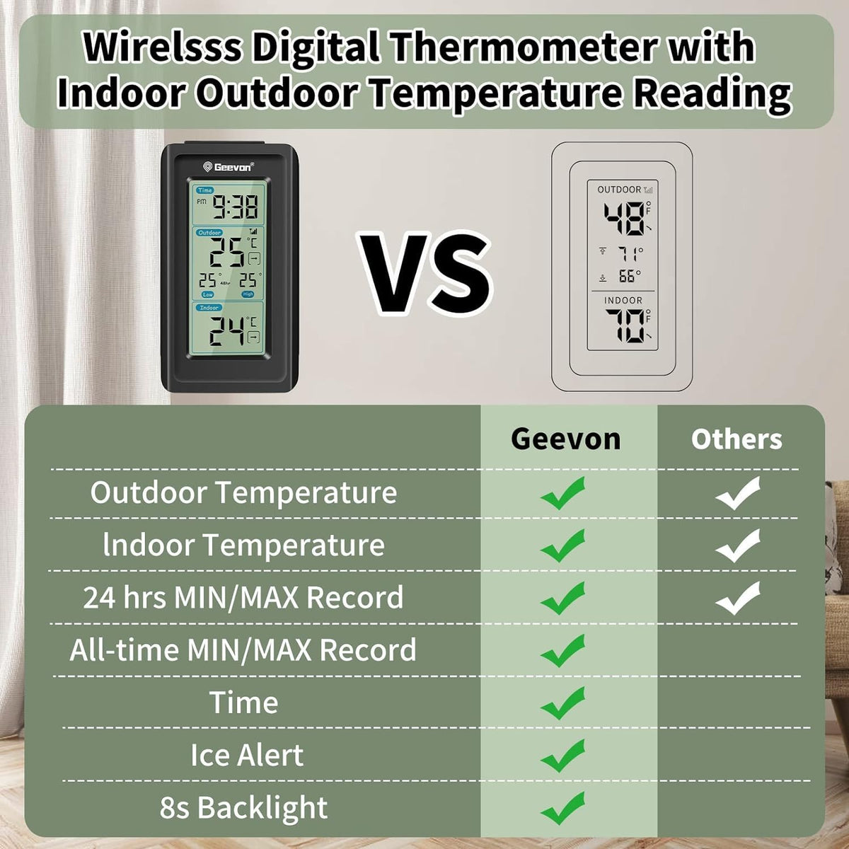Geevon Indoor Outdoor Thermometer Wireless, Gauge with Time, High and Lows Range Outdoor Temperature Sensor(Black)