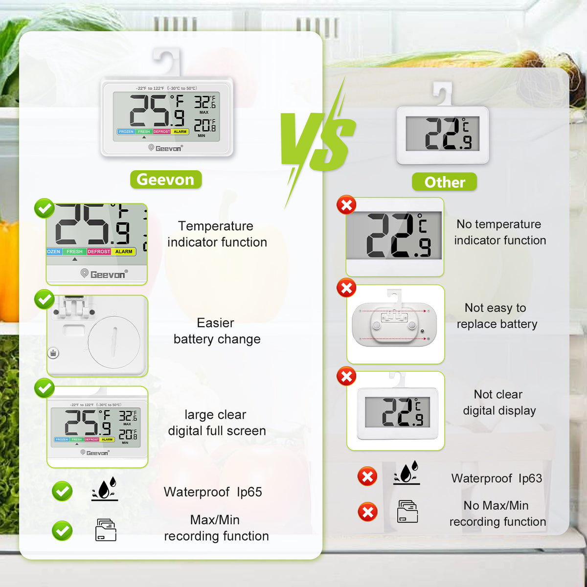 Geevon Digital Refrigerator Thermometers 2 Pack, IP65 Waterproof Fridge and Freezers Thermometer with Magnetic Back Large LCD, Max/Min Record Function for Home, Commercial