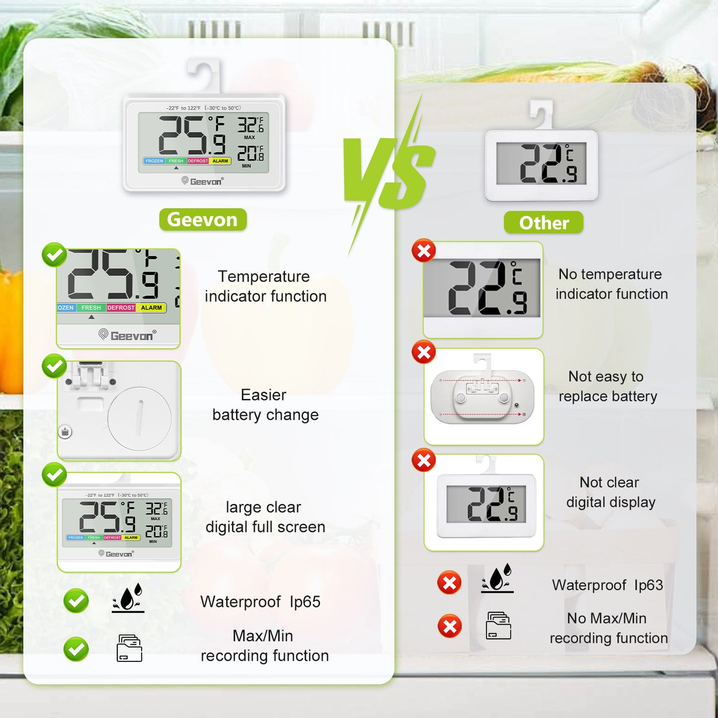 Geevon Digital Refrigerator Thermometers 2 Pack, IP65 Waterproof Fridge and Freezers Thermometer with Magnetic Back Large LCD, Max/Min Record Function for Home, Commercial