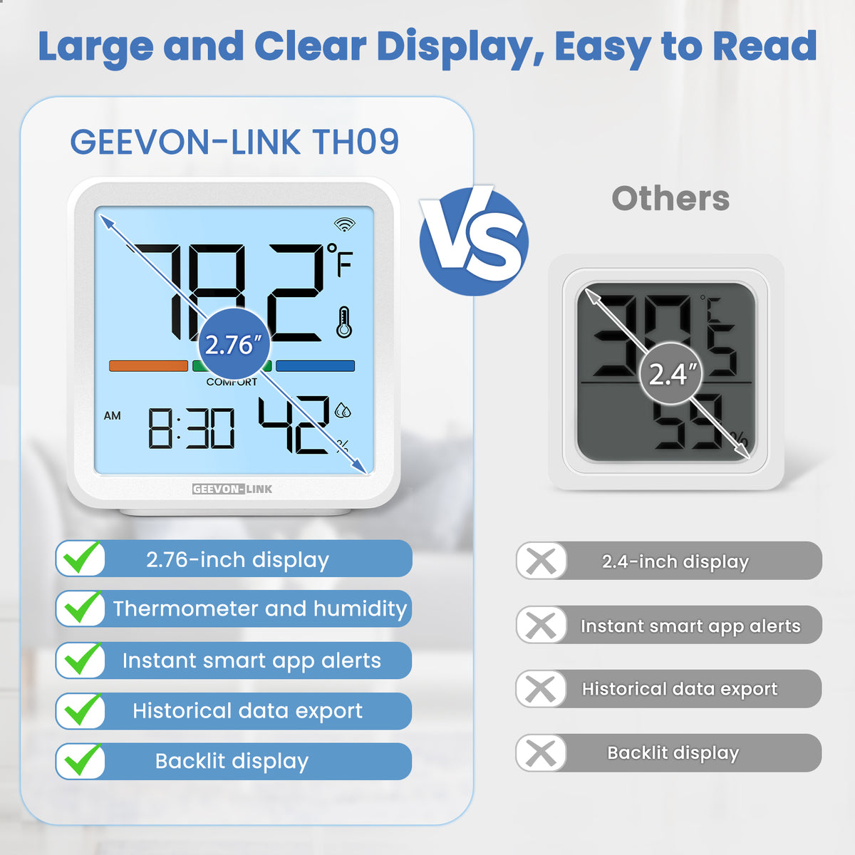 Geevon WiFi Thermometer Hygrometer with App Email Notification Wireless Digital Humidity Temperature Monitor, 2.4G wifi, LCD, Historical Data Storage and Export, for Bedroom, Wine Cellar(1 Pack)