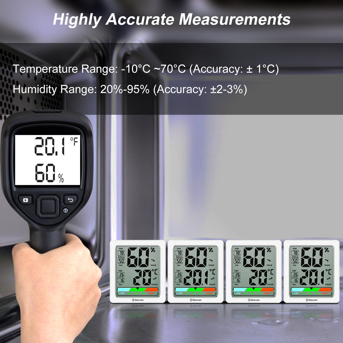 Geevon Digital Hygrometer Indoor Thermohygrometer, Room Thermometer Indoor with Accurate Sensor, Humidity Meter for Home Garage Greenhouse Baby Room (White)