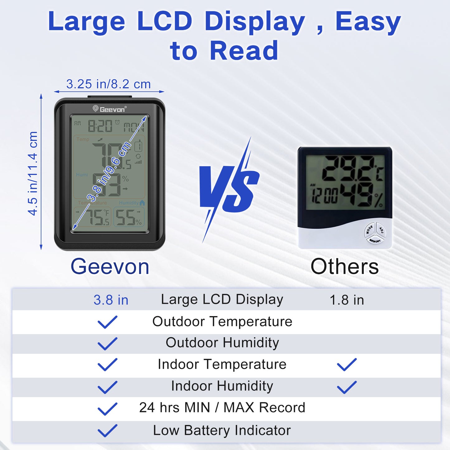 Geevon Indoor Outdoor Thermometer Wireless, Digital Temperature & Humidity Monitor with Alarm Clock, 3.8" Large Display, Backlight, 3 Channels, Battery Operated for Home, Bedroom, Greenhouse