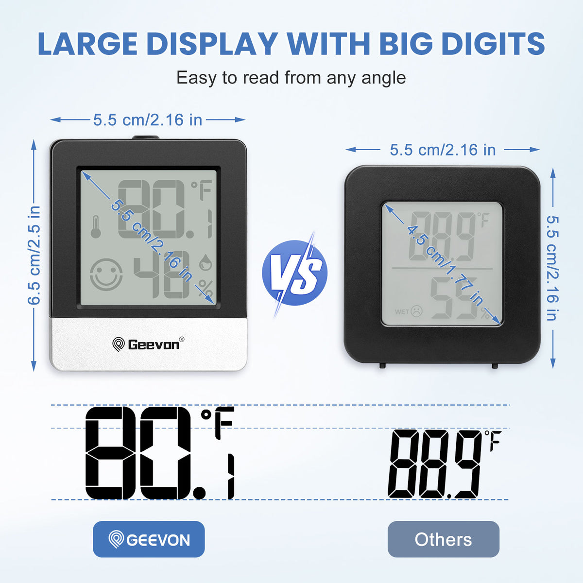 Geevon Digital Hygrometer, 3 Pack Indoor Thermometer Indoor Thermohygrometer with Battery, Digital Temperature Humidity Meter Indicator for Home, Office, Greenhouse, Mini Hygrometer(Black)