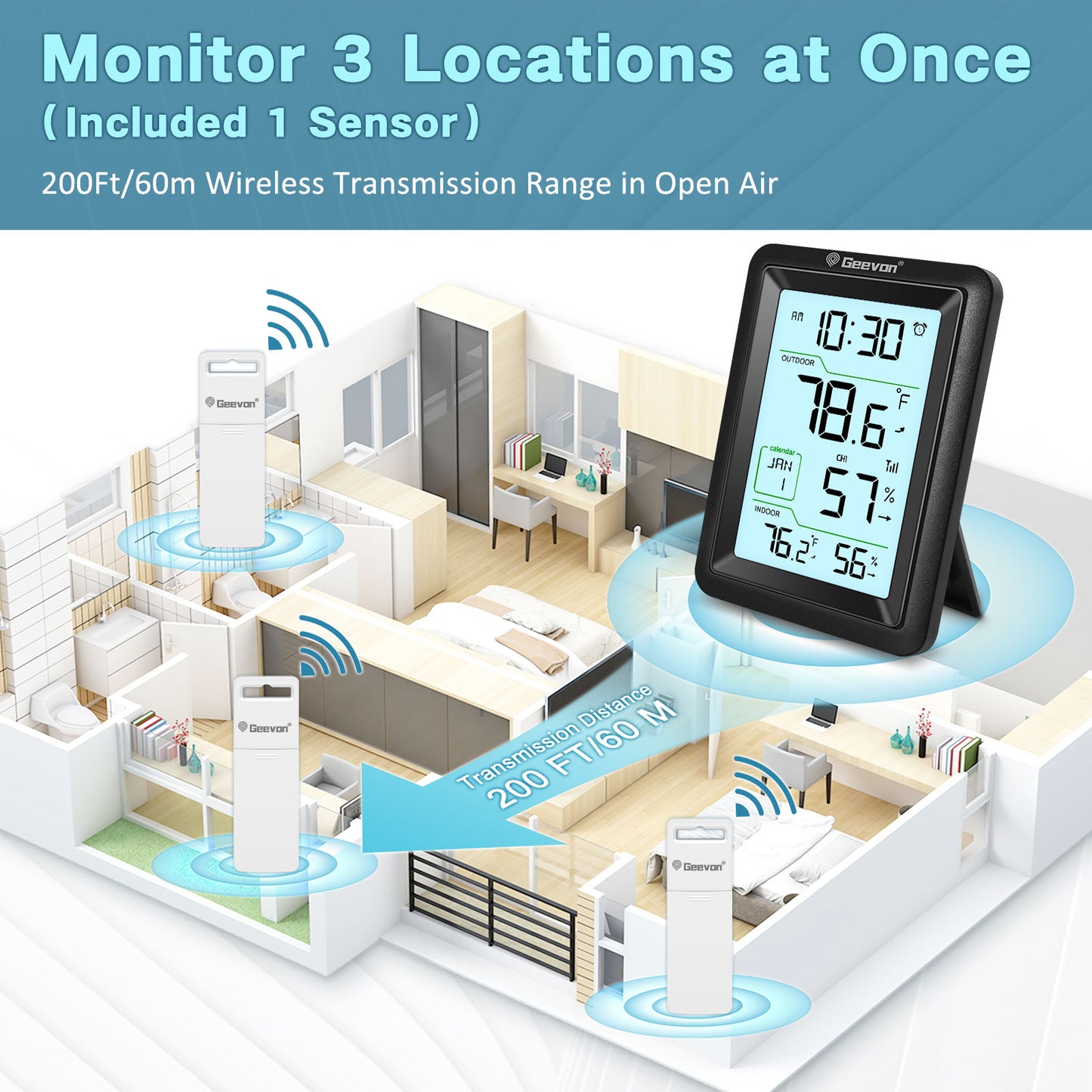 Geevon Wireless Indoor Outdoor Thermometer & Hygrometer with Remote Sensor, Digital Thermohygrometer Monitor with Alarm Clock, 10s Backlight, for Home, Bedroom, Greenhouse