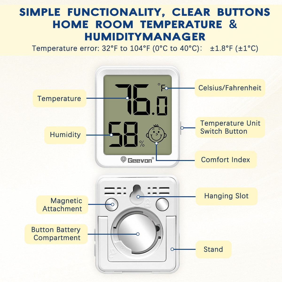 Geevon 4 Pack Digital Hygrometer Indoor Thermohygrometer , Room Thermometer Humidity Meter for Home, Bedroom, Baby Room, Office, Greenhouse, Cellar (White)