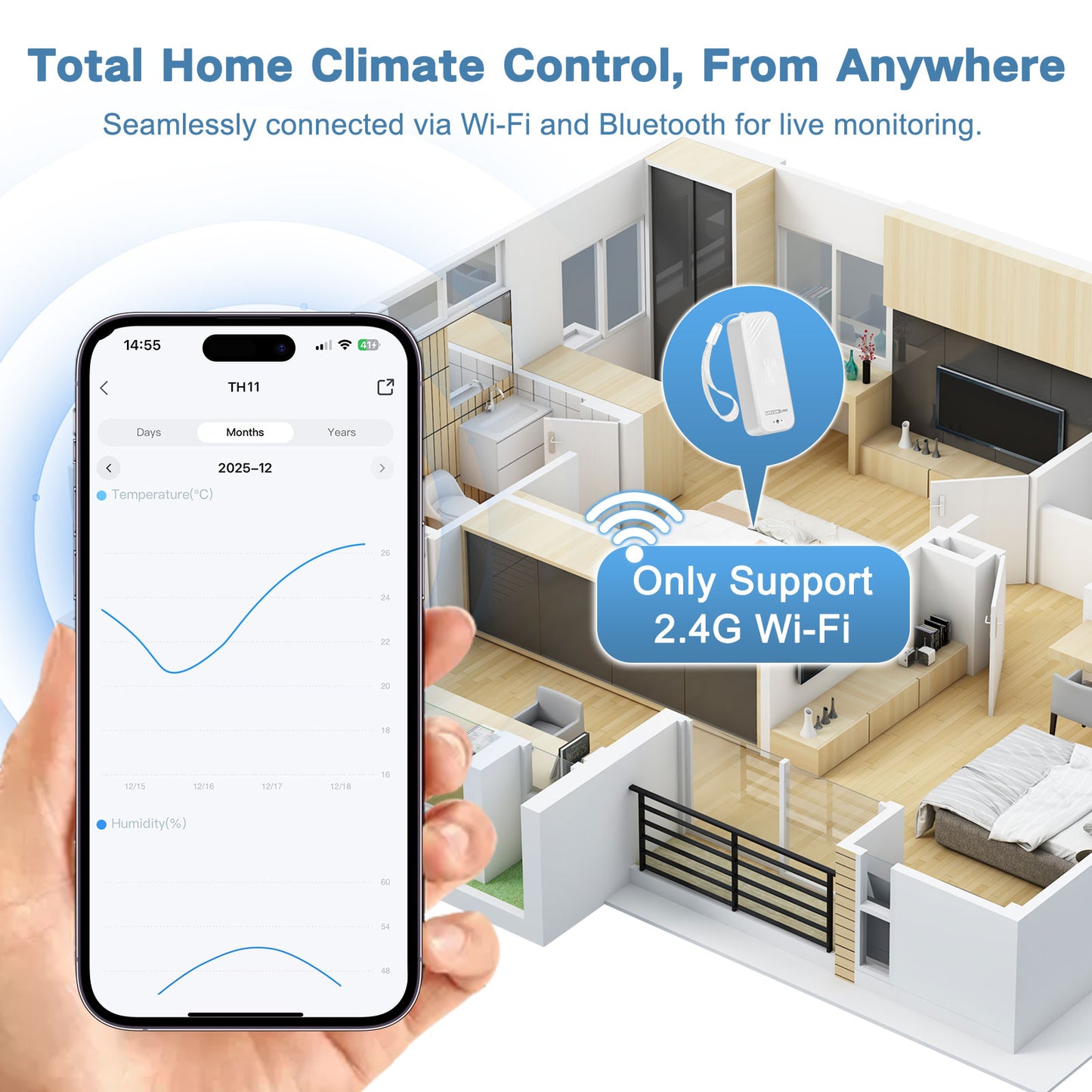 Geevon WiFi Thermometer Hygrometer, Smart Humidity Temperature Sensor with App Notification Alert, Free Data Storage Export, Wireless Remote Monitor for Room Greenhouse Incubator Wine Cellar(2 Pack )