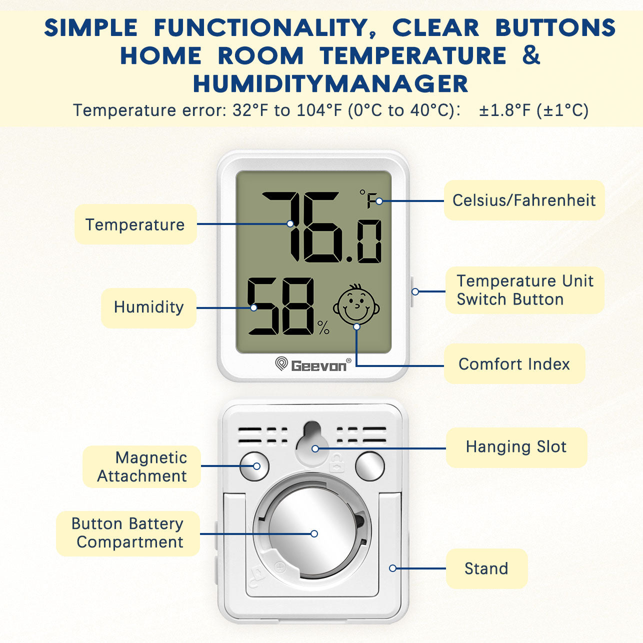 Geevon 6 Pack Digital Hygrometer Indoor Thermohygrometer , Room Thermometer Humidity Meter for Home, Bedroom, Baby Room, Office, Greenhouse, Cellar (White)