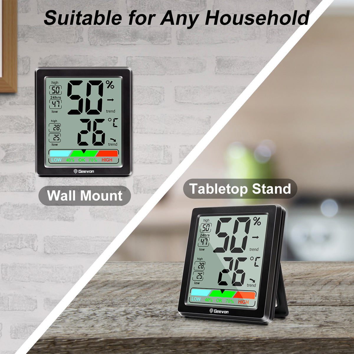 Geevon Digital Hygrometer Indoor Thermohygrometer, Room Thermometer Indoor with Accurate Sensor, Humidity Meter for Home Garage Greenhouse Baby Room(Black)