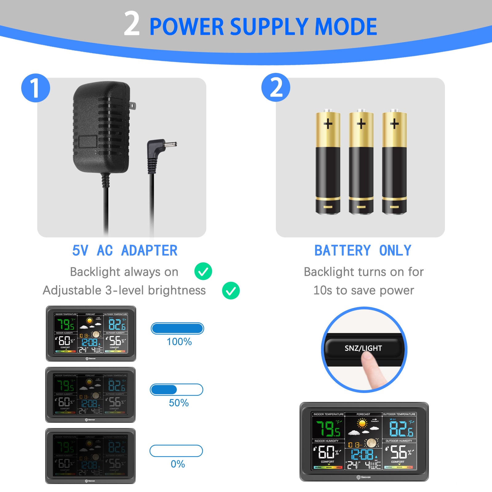 Geevon W208665 Wireless Weather Station User Manual | Manualzz Geevon W208665 Wireless Weather Station User Manual | Manualzz