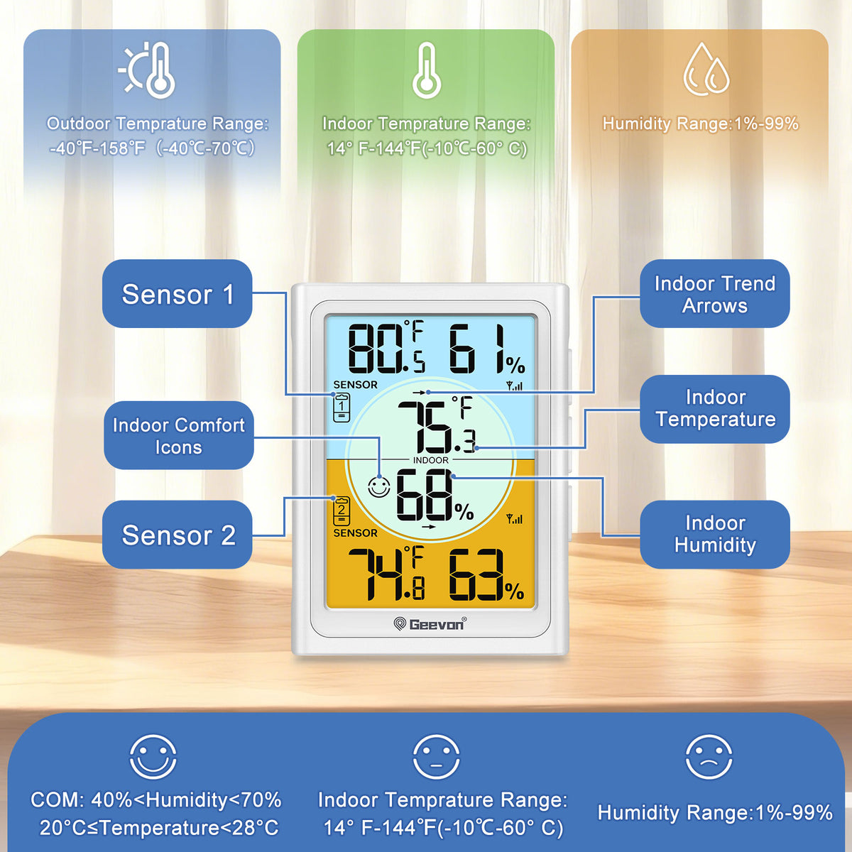 Geevon Wireless Refrigerator Thermometer, Dual Sensor Wireless Digital Fridge Freezer Thermometer Hygrometer with Alarm, Backlight, 330FT Remote Range for Home and Restaurants