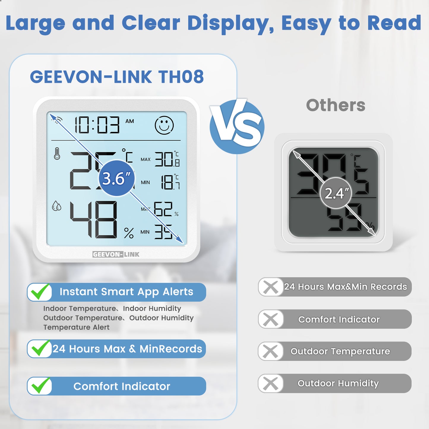 Geevon Indoor WiFi Hygrometer Thermometer, Bluetooth WiFi Humidity Temperature Gauge with Large LCD Display, with Max Min Records, Historical Data Storage and Export for Room Greenhouse(2 Pack )