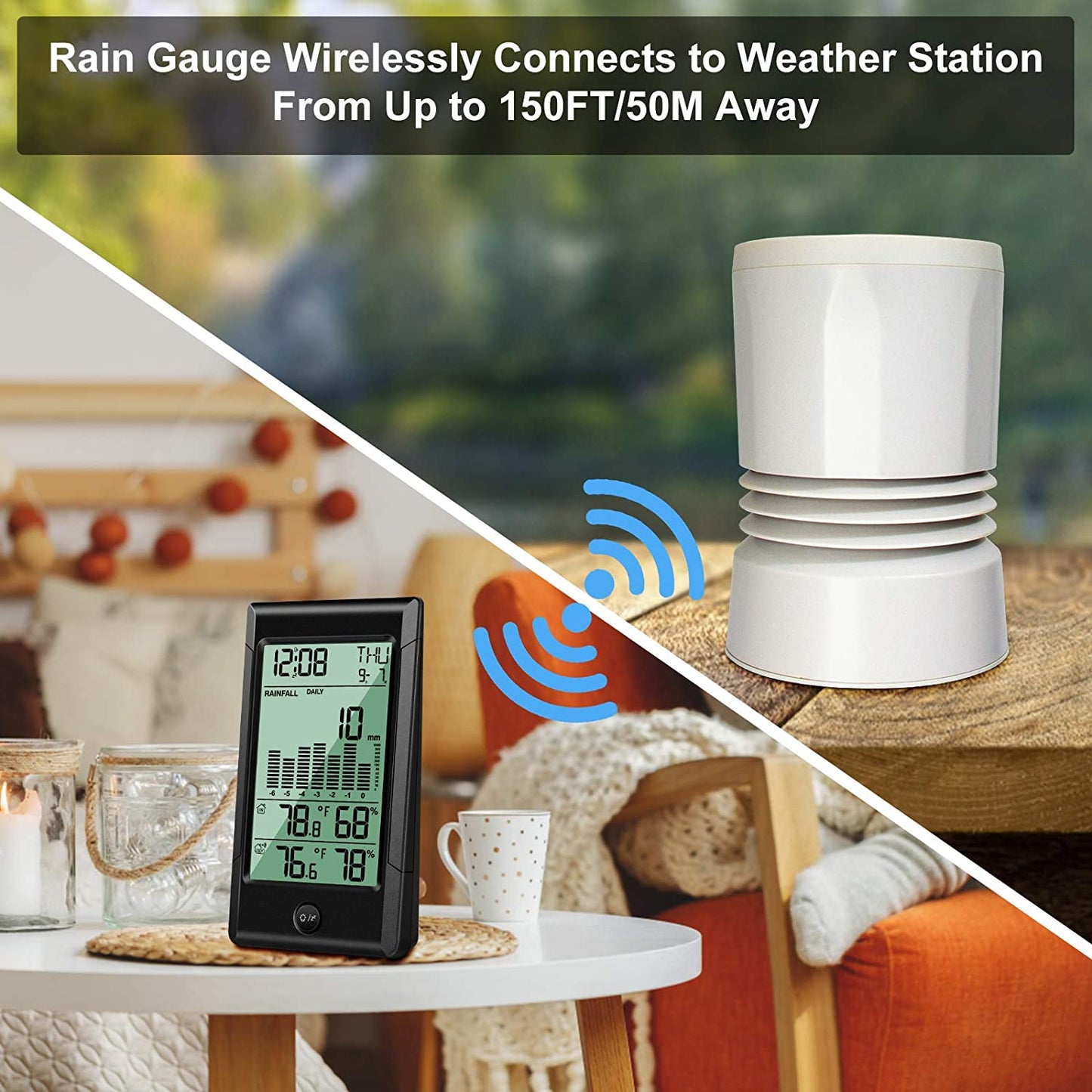 Geevon Wireless Rain Gauge,5 in 1 Self-Emptying Rain Collector Monitoring Rainfall and Indoor/Outdoor Temperature & Humidity with Backlit Weather Station