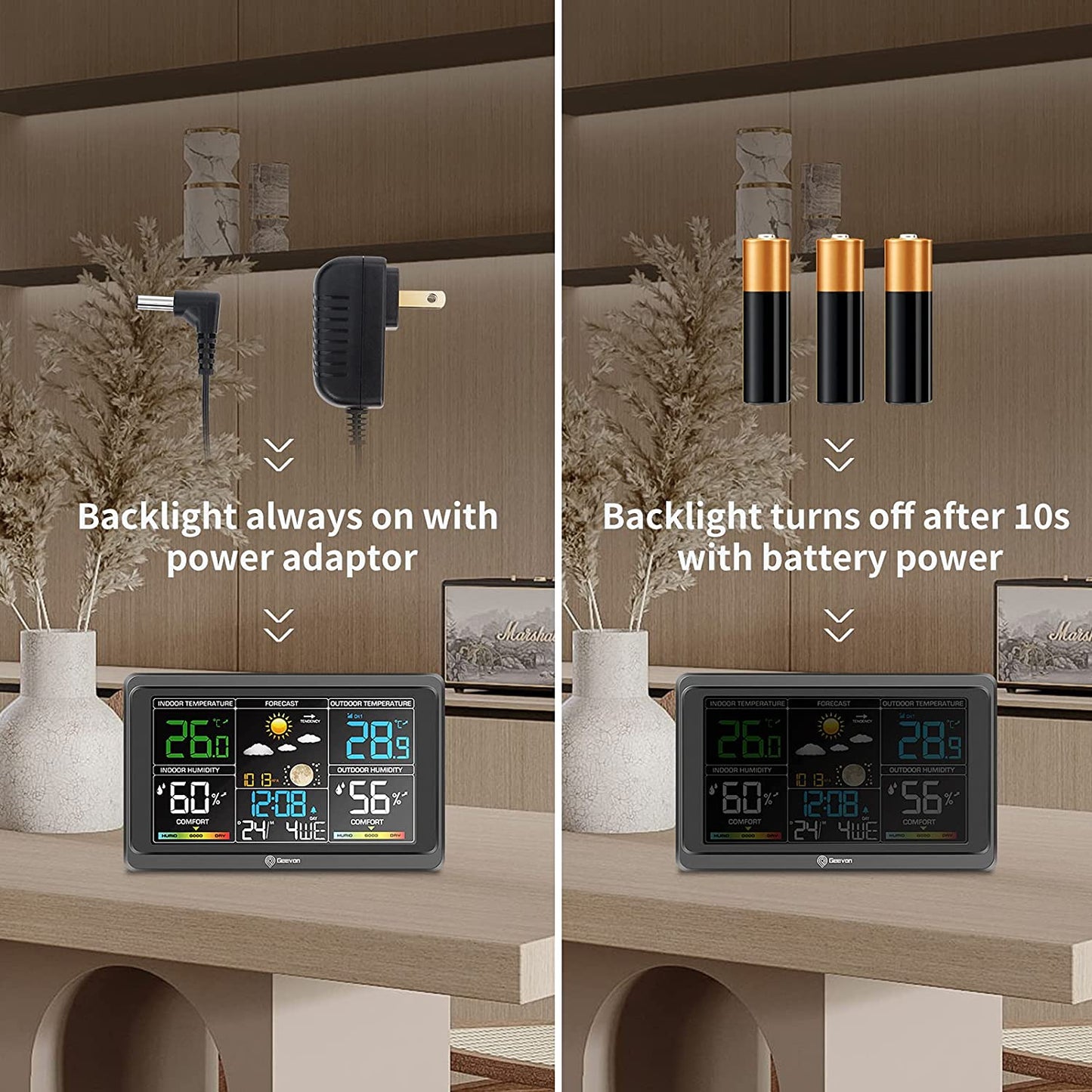 GEEVON 22116 USER MANUAL Pdf Download | ManualsLib GEEVON 22116 USER MANUAL Pdf Download | ManualsLib