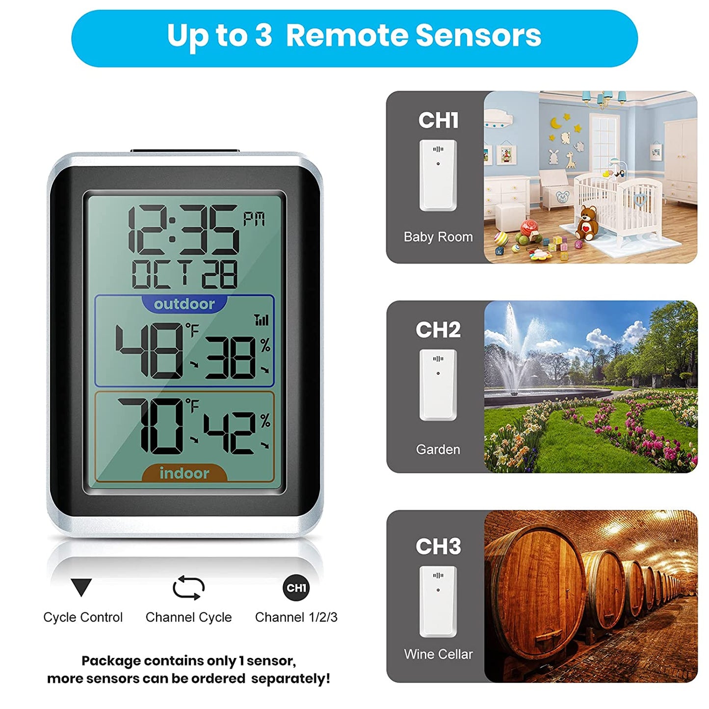 GEEVON Indoor Outdoor Thermometer Wireless Digital Hygrometer Temperature Gauge with Time，200ft/60m Range Temperature Humidity Sensor